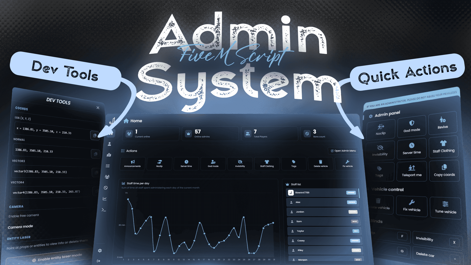 Jota Dev Advanced Administration System